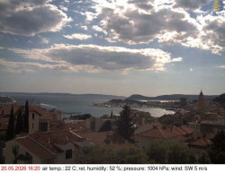 Přístav Split