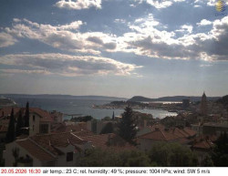 Přístav Split