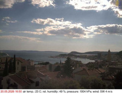 Přístav Split