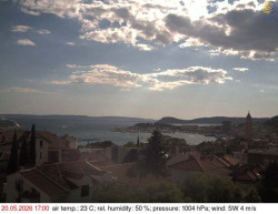 Přístav Split