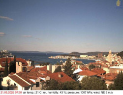 Přístav Split