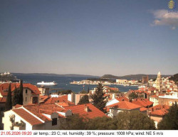 Přístav Split