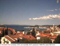 Přístav Split