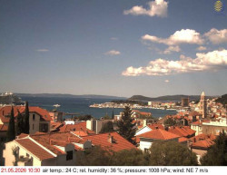 Přístav Split