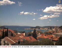 Přístav Split