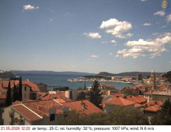 Přístav Split