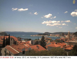 Přístav Split