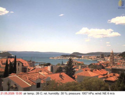 Přístav Split