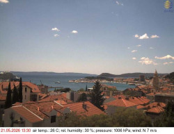 Přístav Split