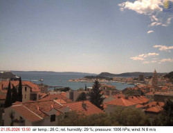 Přístav Split
