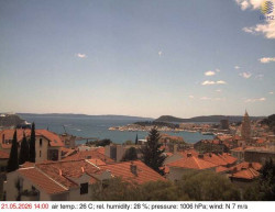 Přístav Split
