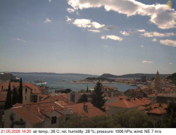 Přístav Split