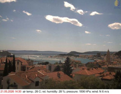 Přístav Split