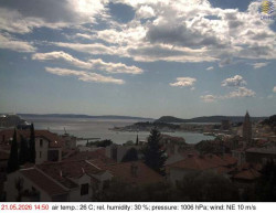 Přístav Split