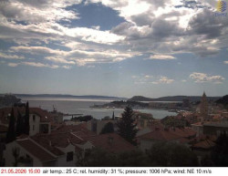 Přístav Split