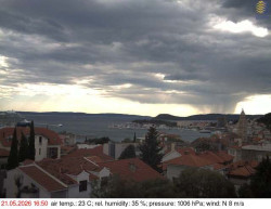 Přístav Split