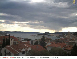 Přístav Split