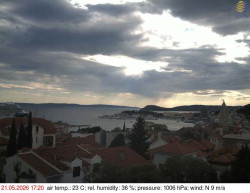Přístav Split