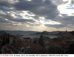 Přístav Split