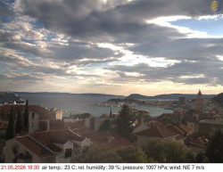 Přístav Split