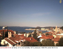 Přístav Split
