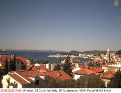 Přístav Split