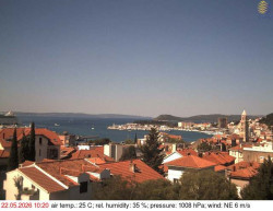 Přístav Split