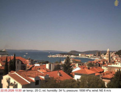 Přístav Split