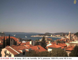 Přístav Split