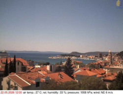 Přístav Split