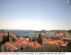 Přístav Split