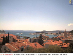 Přístav Split