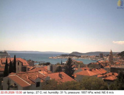 Přístav Split