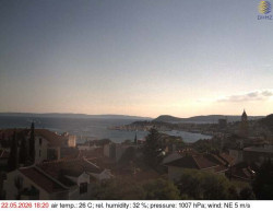 Přístav Split