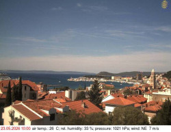 Přístav Split