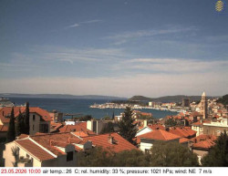 Přístav Split