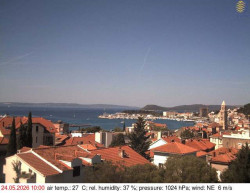 Přístav Split