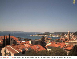 Přístav Split