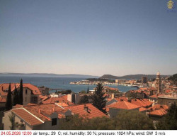 Přístav Split