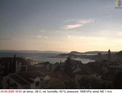 Přístav Split