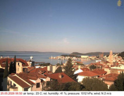 Přístav Split