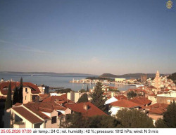Přístav Split