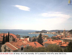 Přístav Split