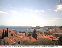 Přístav Split