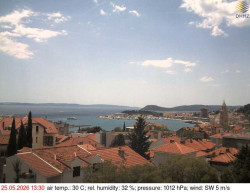 Přístav Split