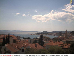 Přístav Split