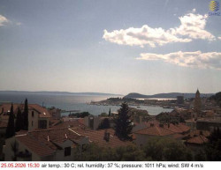 Přístav Split
