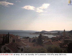 Přístav Split