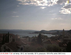 Přístav Split
