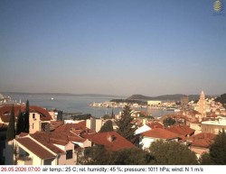 Přístav Split